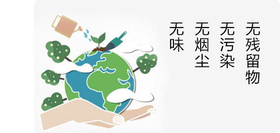 西安甲醇燃料